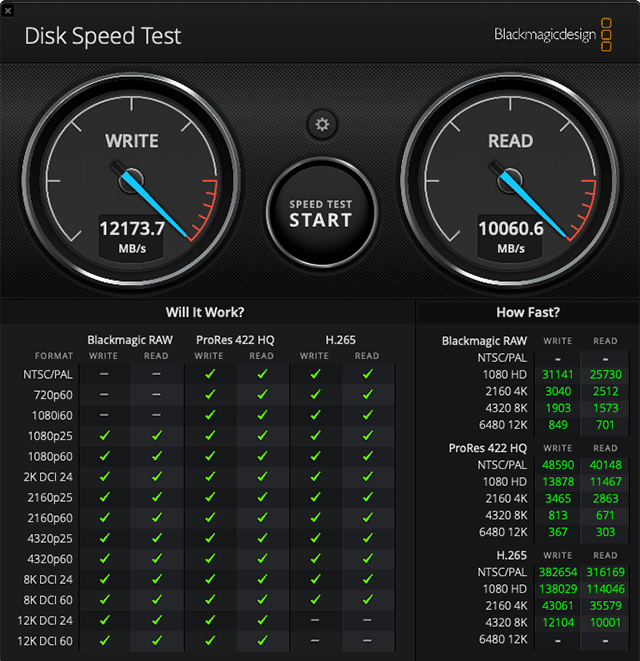 MacBook Pro 14インチM5 MaxのSSDの速度