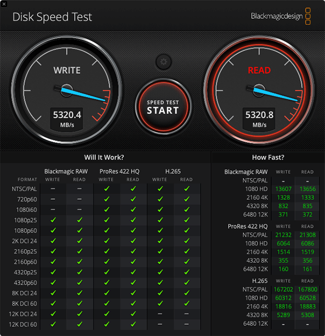 MacBook Pro 14インチM1 MaxのSSDの速度